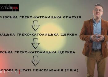 Угорці та словаки придушують спроби вірян Закарпаття об’єднатися з УГКЦ