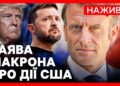 Звернення Макрона | Виклики через політику Трампа щодо України