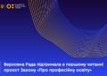 Верховна Рада підтримала в першому читанні проєкт Закону України «Про професійну освіту»