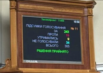 Рада в цілому підтримала закон про запровадження інституту множинного громадянства в Україні