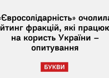 «Євросолідарність» очолила рейтинг фракцій, які працюють на користь України – опитування