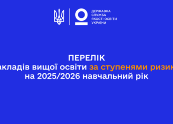 Перелік закладів вищої освіти за ступенями ризику на 2025/2026 навчальний рік