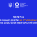 Перелік закладів вищої освіти за ступенями ризику на 2025/2026 навчальний рік