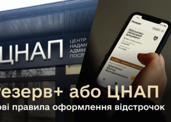 Нові правила отримання відстрочок: хто зможе оформити у Резерв+, а кому потрібно звернутися у ЦНАП