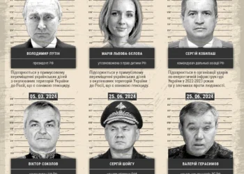 Росія заочно винесла вироки суддям МКС та прокурору, який клопотав про ордер на арешт Путіна