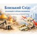 Ескалація на Близькому Сході, інформаційні маніпуляції та реальні ризики для світової економіки (станом на 9 березня 2026 року)