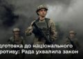 Без БЗВП для студентів: що змінює нова система підготовки до нацспротиву