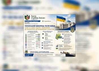 🇺🇦 УКРАЇНСЬКИЙ ВИБОРЕЦЬ ПІСЛЯ ВІЙНИ: ЗАПИТ НА НОВИХ ЛІДЕРІВ І ПОВЕРНЕННЯ ДО ПЕРЕВІРЕНИХ ДЕРЖАВНИЦЬКИХ ЦІННОСТЕЙ