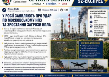 📌 У РОСІЇ ЗАЯВЛЯЮТЬ ПРО УДАР ПО МОСКОВСЬКОМУ НАФТОПЕРЕРОБНОМУ ЗАВОДУ ТА ЗРОСТАННЯ ЗАГРОЗИ БПЛА