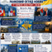 РАНКОВИЙ ОГЛЯД НОВИН НА 17 ЧЕРВНЯ 2026 РОКУ, 09:00