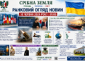 🇺🇦 РАНКОВИЙ ОГЛЯД ГОЛОВНИХ НОВИН – 18 ЧЕРВНЯ 2026 РОКУ