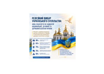 Релігійний вибір українського суспільства: нова соціологія як індикатор національної, духовної та державної безпеки України