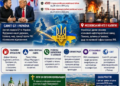 ДЕННИЙ ОГЛЯД НОВИН НА 16 ЧЕРВНЯ 2026 РОКУ, 17:00