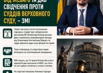 КНЯЗЄВ ВИЗНАВ ОТРИМАННЯ ХАБАРЯ ВІД ЖЕВАГО ТА ДАВ СВІДЧЕННЯ ПРОТИ СУДДІВ ВЕРХОВНОГО СУДУ, — ЗМІ