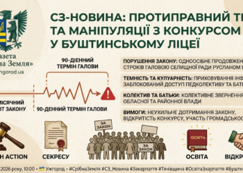 ПРОТИПРАВНИЙ ТИСК ТА МАНІПУЛЯЦІЇ З КОНКУРСОМ У БУШТИНСЬКОМУ ЛІЦЕЇ — КОЛЕКТИВ ТА БАТЬКИ ЗВЕРНУЛИСЯ ДО КЕРІВНИЦТВА ОБЛАСТІ ТА РАЙОНУ