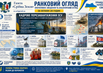КАДРОВЕ ПЕРЕЗАВАНТАЖЕННЯ ЗСУ, МАСШТАБНА ЕСКАЛАЦІЯ НА БЛИЗЬКОМУ СХОДІ ТА ПОДІЇ В УКРАЇНІ Й СВІТІ
