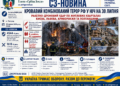 МАСШТАБНИЙ ТЕРОР РФ У НІЧ НА 30 ЛИПНЯ — РАКЕТНО-ДРОНОВИЙ УДАР ПО ЖИТЛОВИХ КВАРТАЛАХ КИЄВА, ЛЬВОВА, КРИВОРІЖЖЯ ТА ПОЛТАВЩИНИ