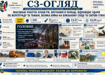 МАСОВАНІ РАКЕТНІ АТАКИ РФ, ВЛУЧАННЯ В ПОЛЬЩІ, ВІДПОВІДНІ УДАРИ ПО ВОЛГОГРАДУ ТА ТАМАНІ, ВЕЛИКА ВІЙНА НА БЛИЗЬКОМУ СХОДІ ТА СВІТОВІ СТИХІЇ