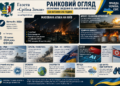 ВІЙНА, ГЕОПОЛІТИЧНА ЕСКАЛАЦІЯ ТА НОВІ ГЛОБАЛЬНІ ВИКЛИКИ: РАНОК 19 СЕРПНЯ 2026