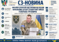 МИХАЙЛО ДРАПАТИЙ ВІДСТОРОНИВ ВІД ПОСАДИ НАЧАЛЬНИКА ШТАБУ СУХОПУТНИХ ВІЙСЬК ГЕНЕРАЛА ГРУЗЕВИЧА