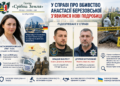 У СПРАВІ ПРО ВБИВСТВО АНАСТАСІЇ БЕРЕЗОВСЬКОЇ З’ЯВИЛИСЯ НОВІ ПОДРОБИЦІ