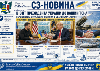 ВІЗИТ ПРЕЗИДЕНТА УКРАЇНИ ДО ВАШИНГТОНА — ПЕРЕГОВОРИ З ДОНАЛЬДОМ ТРАМПОМ В ОВАЛЬНОМУ КАБІНЕТІ ТА СТРАТЕГІЧНІ ДОМОВЛЕНОСТІ ЩОДО ЛІЦЕНЗУВАННЯ РАКЕТ ДЛЯ PATRIOT
