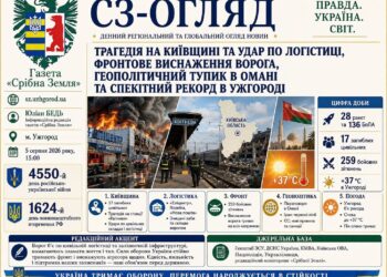 ТРАГЕДІЯ НА КИЇВЩИНІ ТА УДАР ПО ЛОГІСТИЦІ, ФРОНТОВЕ ВИСНАЖЕННЯ ВОРОГА, ГЕОПОЛІТИЧНИЙ ТУПИК В ОМАНІ ТА СПЕКІТНИЙ РЕКОРД В УЖГОРОДІ