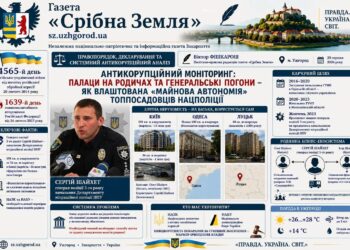 ПАЛАЦИ НА РОДИЧАХ, «ПЛІВКИ МІНДІЧА» ТА ТИХА ВІДСТАВКА — ЯК ВЛАШТОВАНА «МАЙНОВА АВТОНОМІЯ» ЕКСТОППОСАДОВЦІВ НАЦПОЛІЦІЇ
