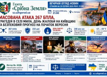 МАСОВАНА АТАКА 267 БПЛА, ТРАГЕДІЯ В СЕЛІ МИЛА, ДЕНЬ ЖАЛОБИ НА КИЇВЩИНІ ТА БЕЗПЕКОВИЙ ПРОГНОЗ НА ПОЧАТОК ВЕРЕСНЯ