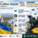 120 ГОДИН БЕЗПЕРЕРВНОГО НАЛЬОТУ ДРОНІВ РФ, ТАЄМНА МІСІЯ ЦРУ В МОСКВІ, «ДУМКА ВГОЛОС» ВІКТОРА БЕДЬ ТА ДУХОВНЕ ЖИТТЯ КРАЮ