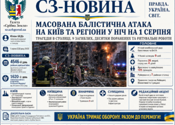 МАСОВАНА БАЛІСТИЧНА АТАКА НА КИЇВ ТА РЕГІОНИ У НІЧ НА 1 СЕРПНЯ — ТРАГЕДІЯ В СТОЛИЦІ, 9 ЗАГИБЛИХ, ДЕСЯТКИ ПОРАНЕНИХ ТА РЯТУВАЛЬНІ РОБОТИ