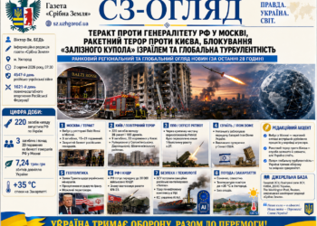 ТЕРАКТ ПРОТИ ГЕНЕРАЛІТЕТУ РФ У МОСКВІ, РАКЕТНИЙ ТЕРОР ПРОТИ КИЄВА, БЛОКУВАННЯ «ЗАЛІЗНОГО КУПОЛА» ІЗРАЇЛЕМ ТА ГЛОБАЛЬНА ТУРБУЛЕНТНІСТЬ