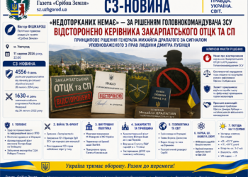 ВІДСТОРОНЕНО КЕРІВНИКА ЗАКАРПАТСЬКОГО ОТЦК ТА СП