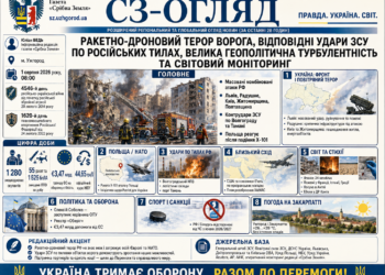 РАКЕТНО-ДРОНОВИЙ ТЕРОР ВОРОГА, ВІДПОВІДНІ УДАРИ ЗСУ ПО РОСІЙСЬКИХ ТИЛАХ, ВЕЛИКА ГЕОПОЛІТИЧНА ТУРБУЛЕНТНІСТЬ ТА СВІТОВИЙ МОНІТОРИНГ
